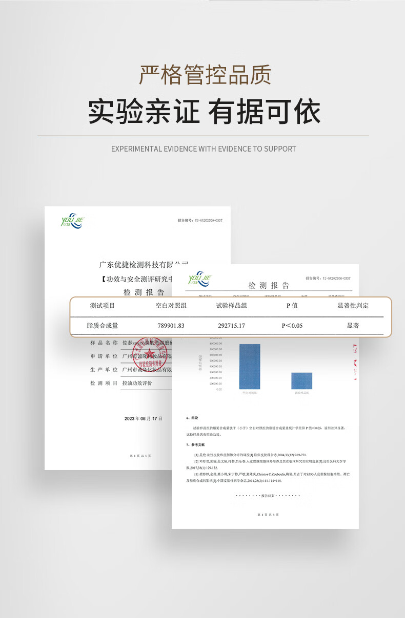 嚴(yán)格管控品質(zhì)，實(shí)驗(yàn)親證，有據(jù)可依