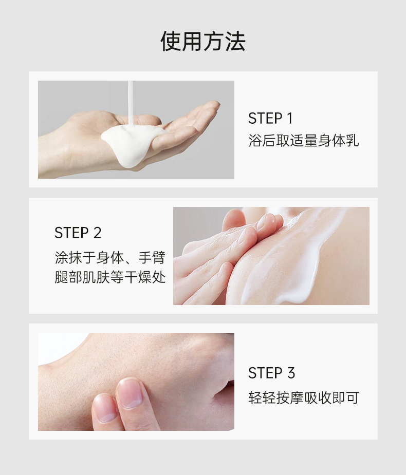 使用方法介紹，四步走