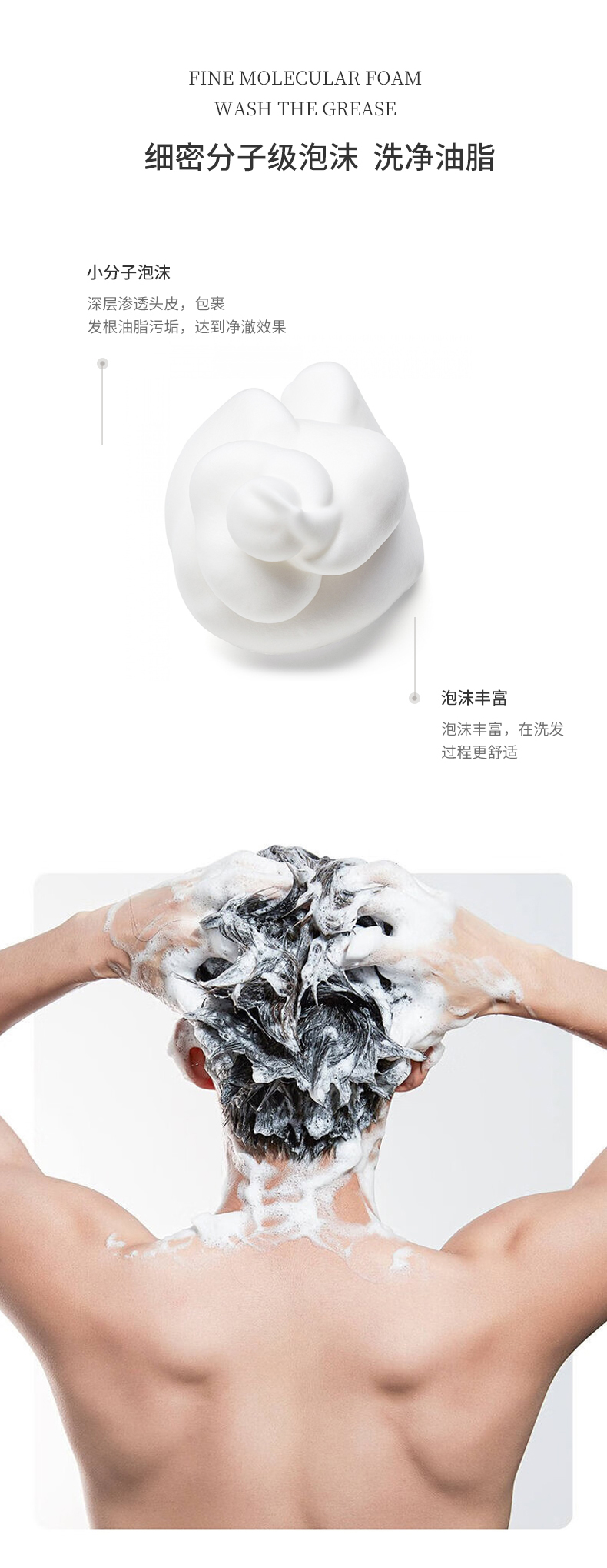細(xì)密分子級泡沫，洗凈油脂